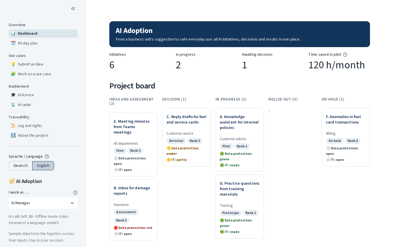 Dashboard with key figures and project board