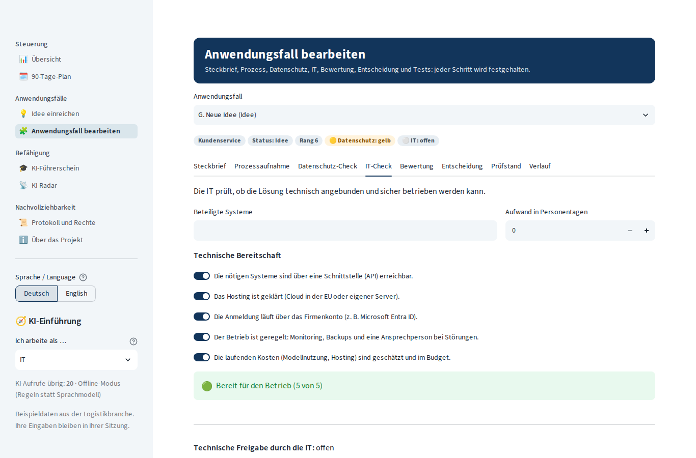 IT-Check mit technischer Bereitschaft