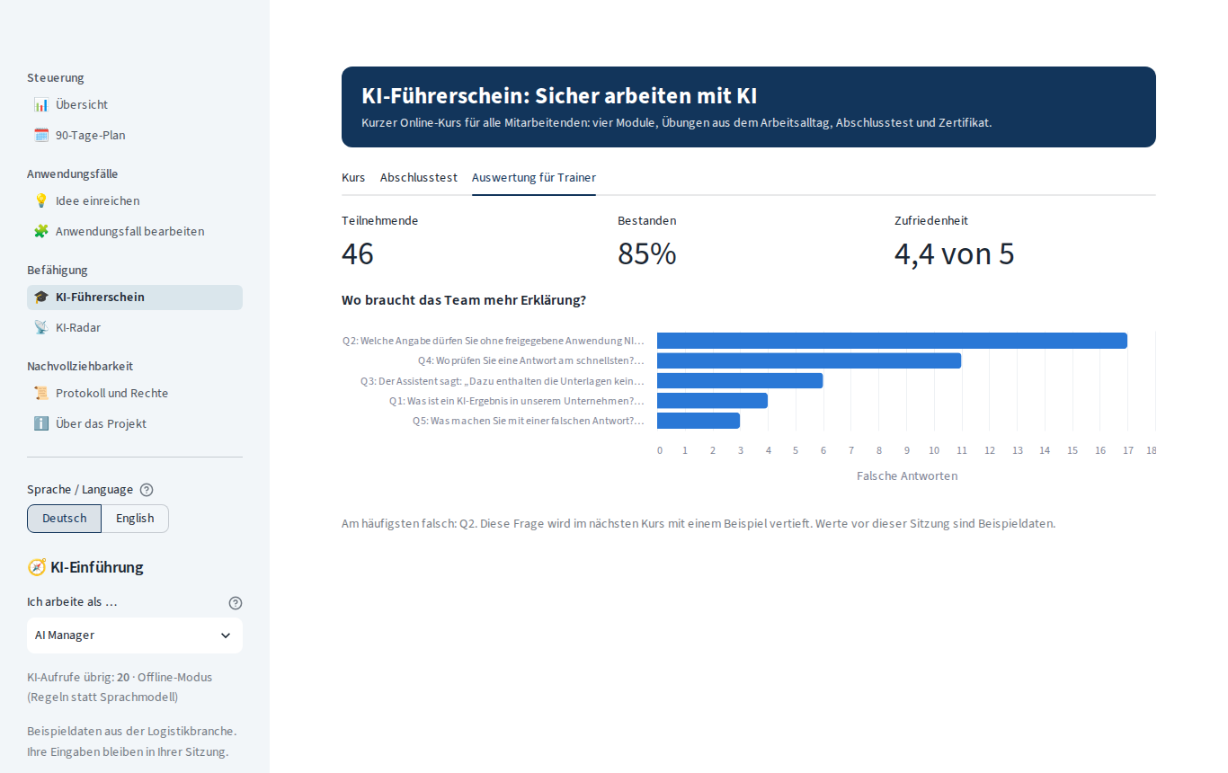 Auswertung des KI-Führerscheins
