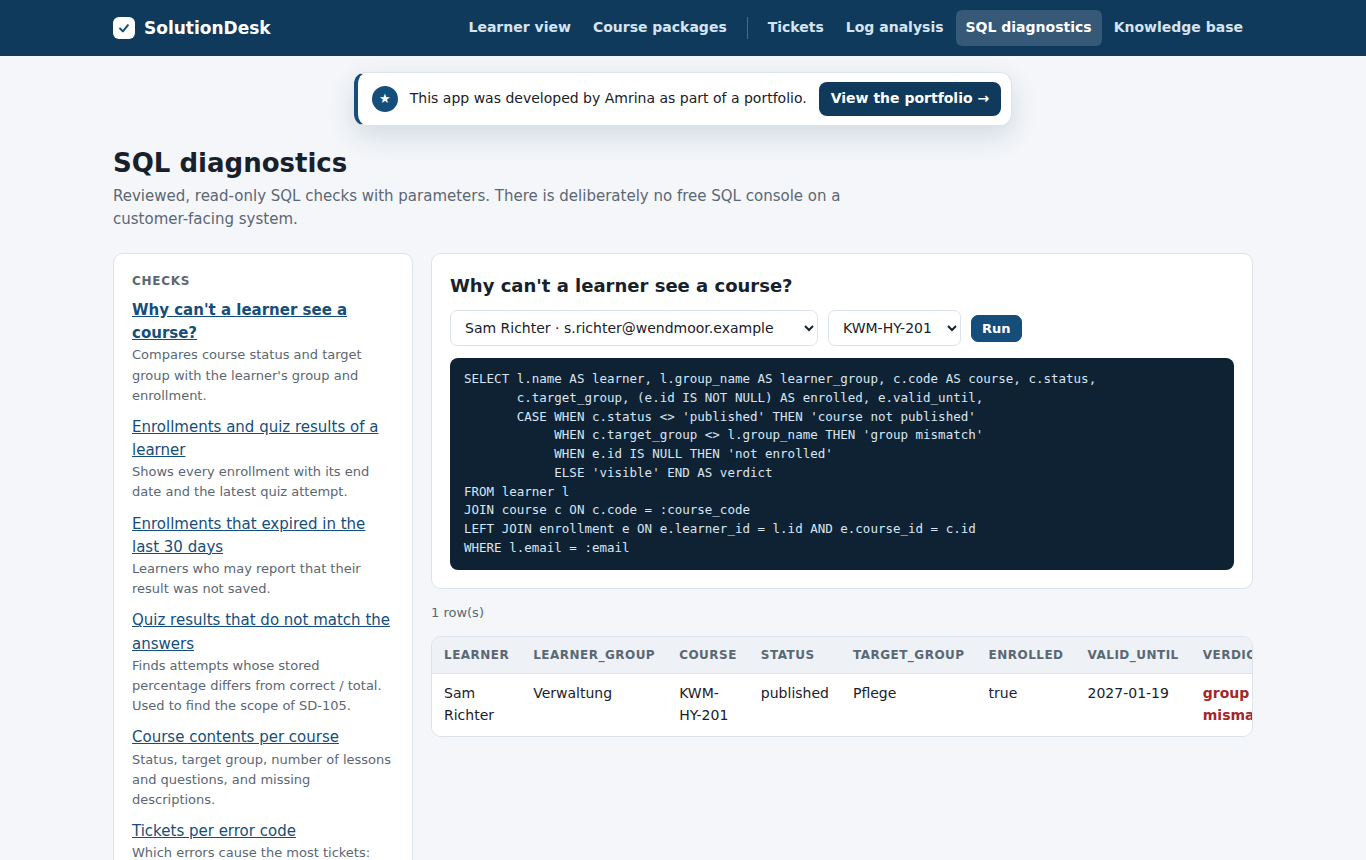 SQL diagnostic with verdict group mismatch